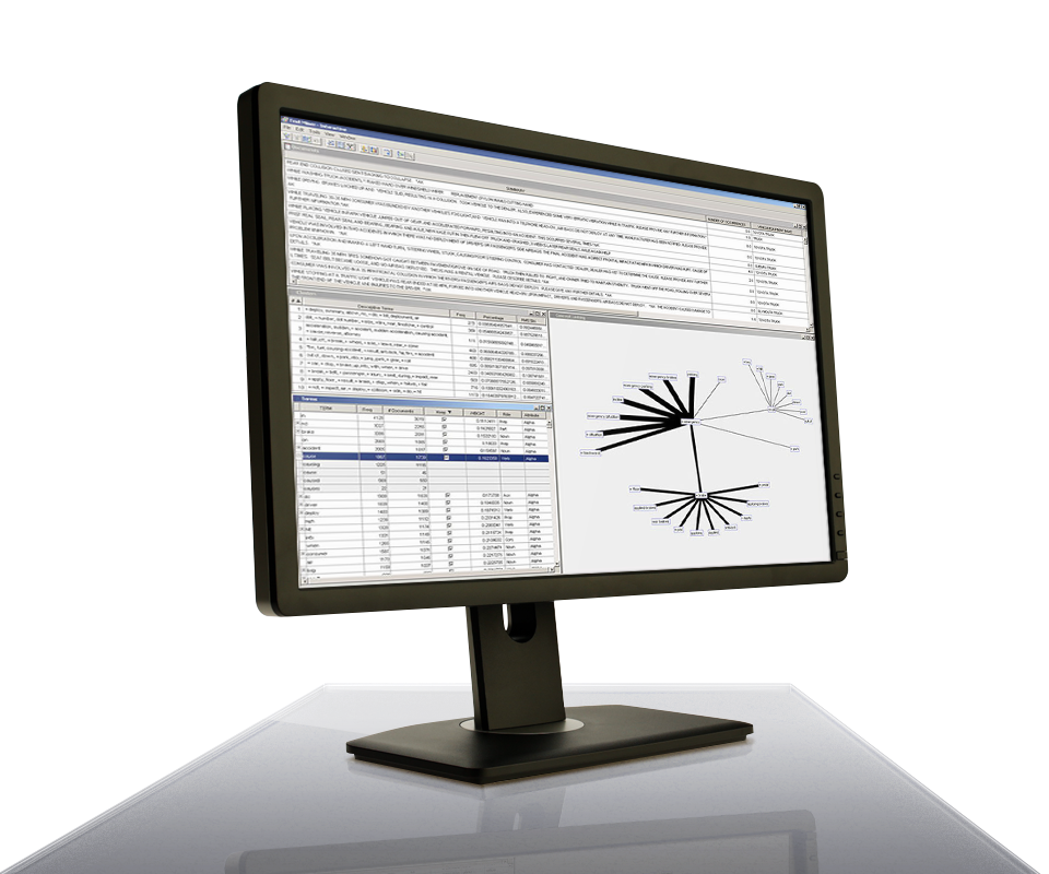 SAS Text Miner shown on desktop monitor