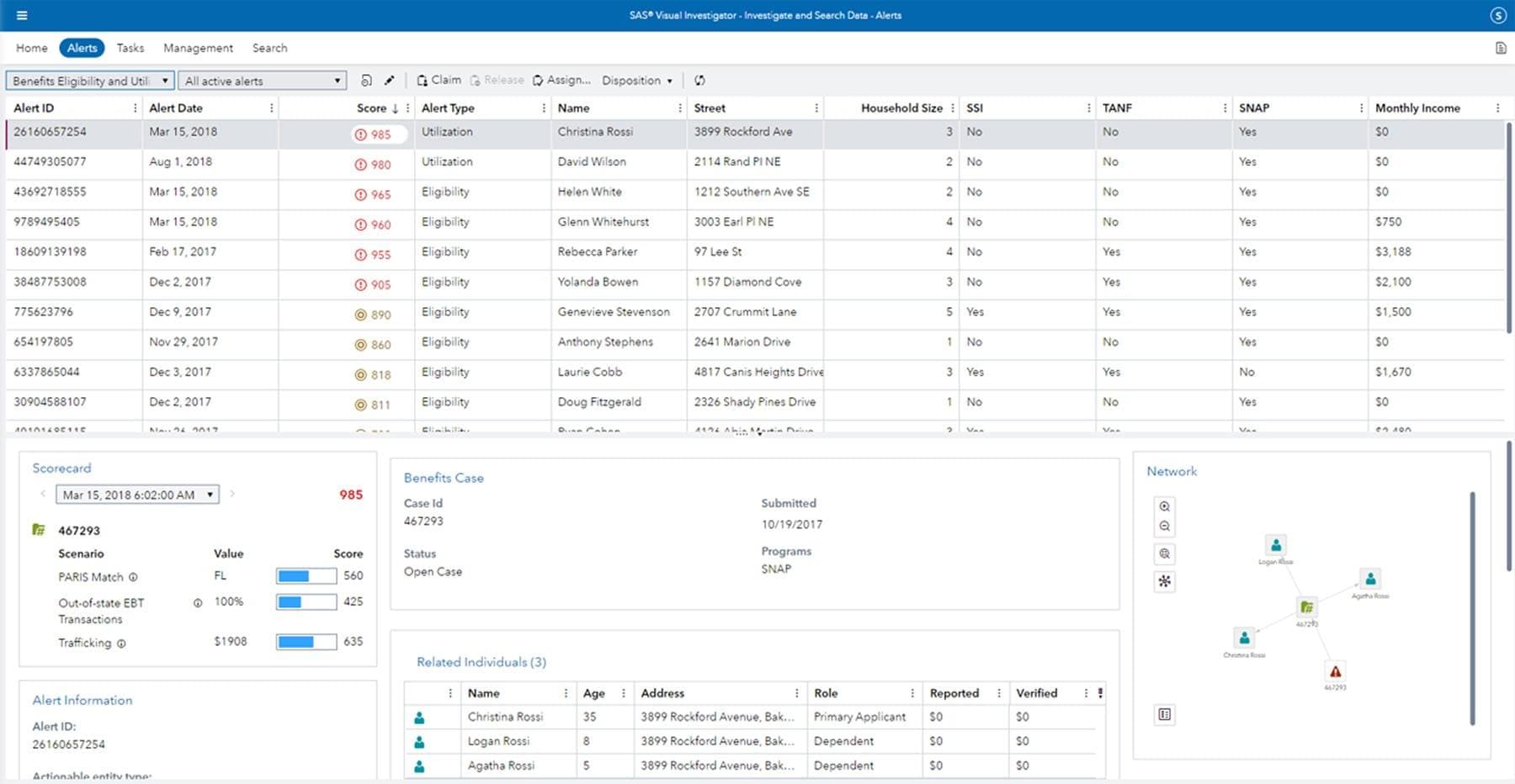 SAS Payment Integrity for Social Benefits screenshot showing alert detail